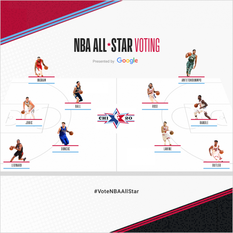 my-nba-all-stars-picks-square.png