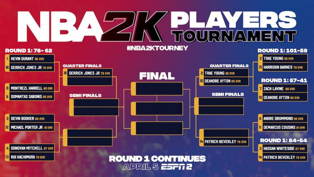 nba-2k-players-tournament-bracket-first-half-round-1.jpeg