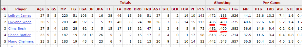 Opera Снимок_2020-10-28_143109_www.basketball-reference.com.png