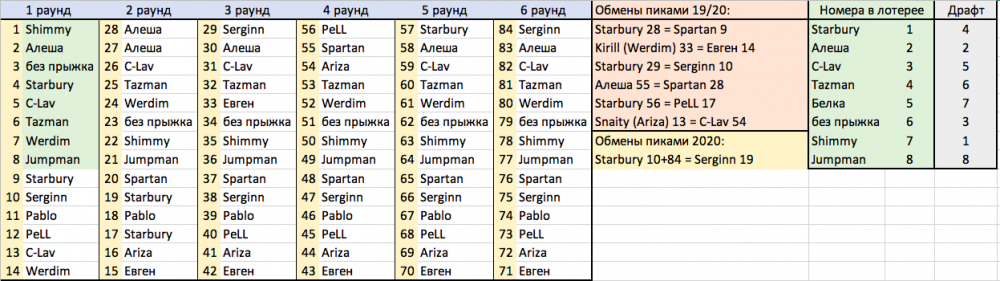 Снимок экрана 2020-12-01 в 11.05.36.png