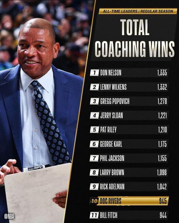 Photo by NBA on December 26,.jpg