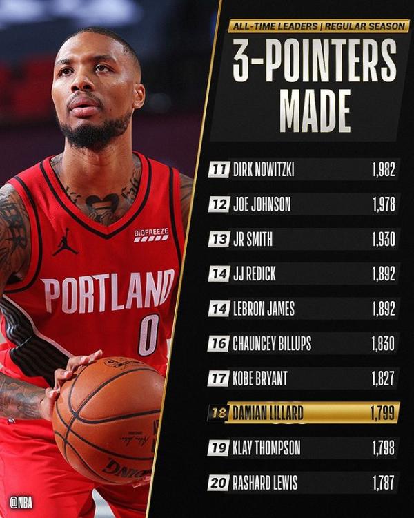 Photo shared by NBA on January (10).jpg