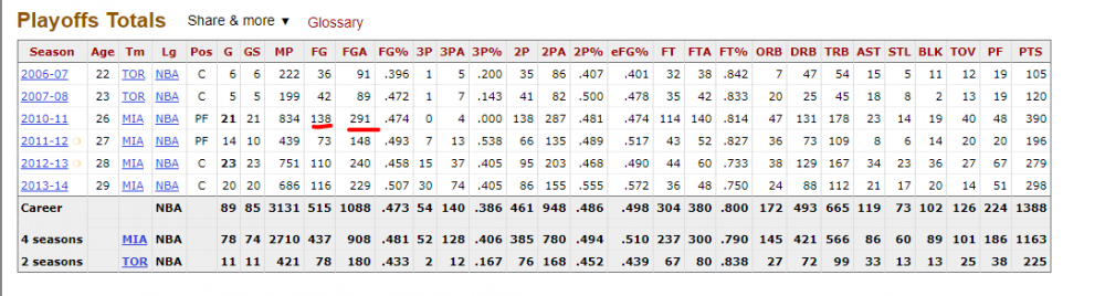 Opera Снимок_2021-02-02_153922_www.basketball-reference.com.png