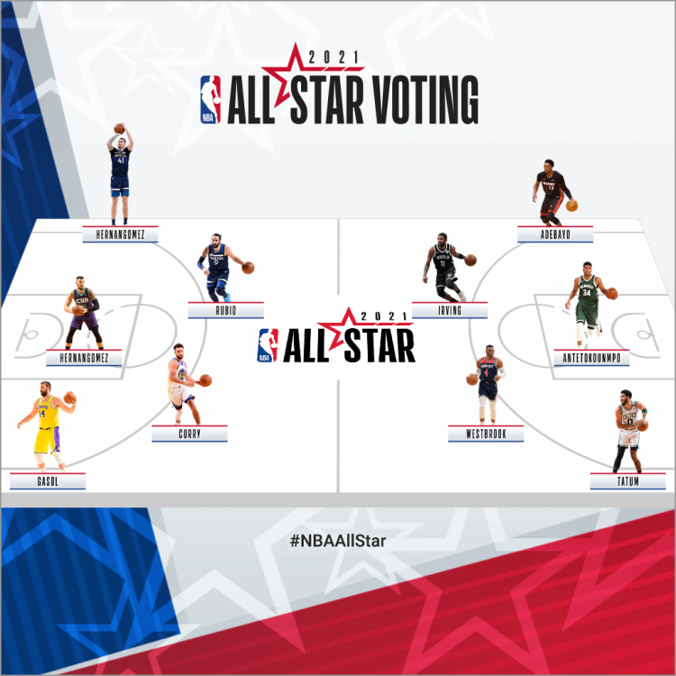 my-nba-all-stars-picks-square.thumb.png.3bdbb2fa1cdfb778b955f94a7a7e0fc4.png