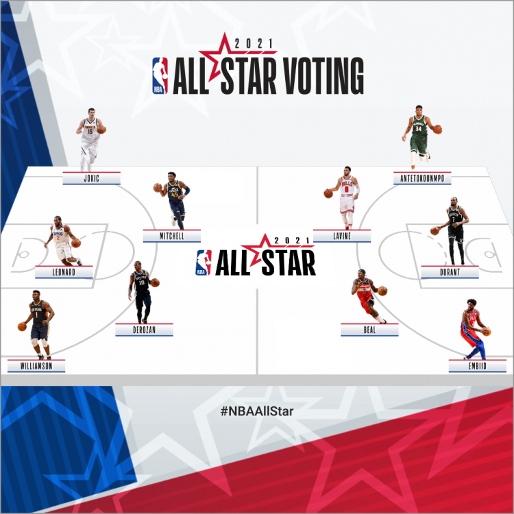 my-nba-all-stars-picks-square.png