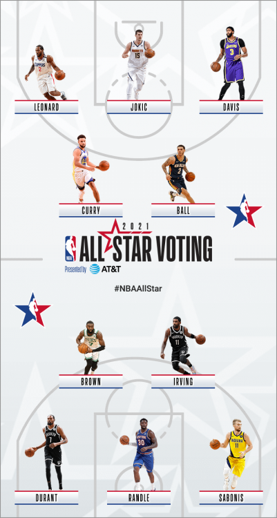 my-nba-all-stars-picks-story.png