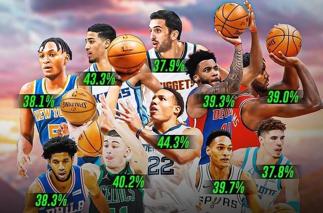 10 новичков НБА в текущем сезоне имеют процент реализации трехочковых не менее 37%