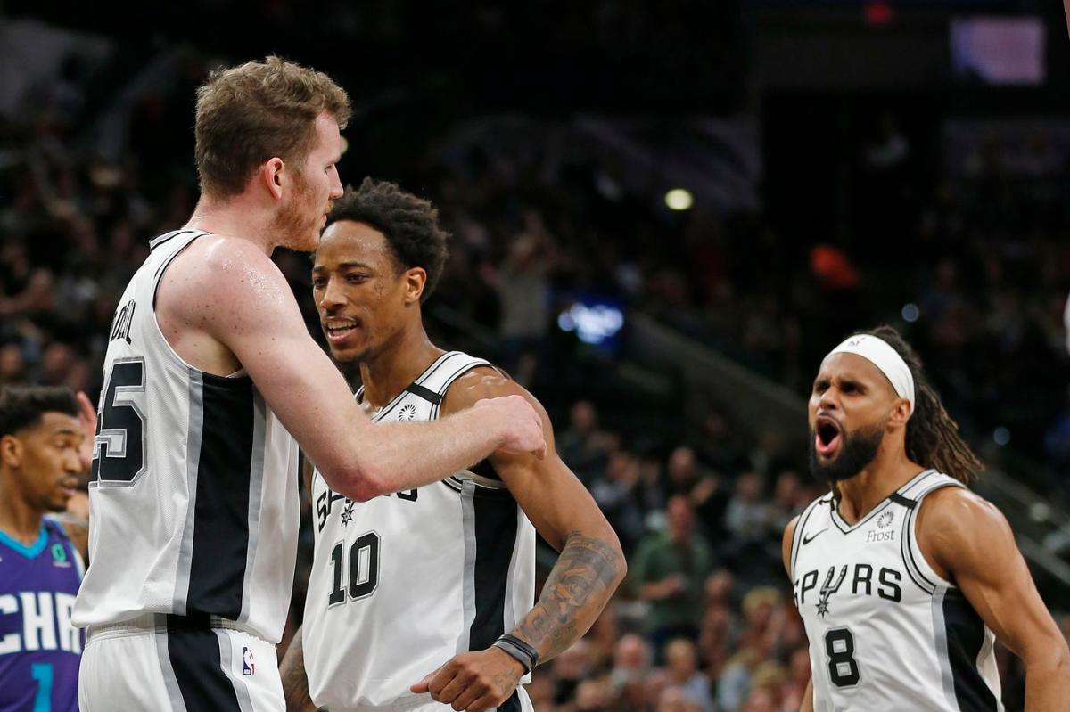 San Antonio Spurs состав