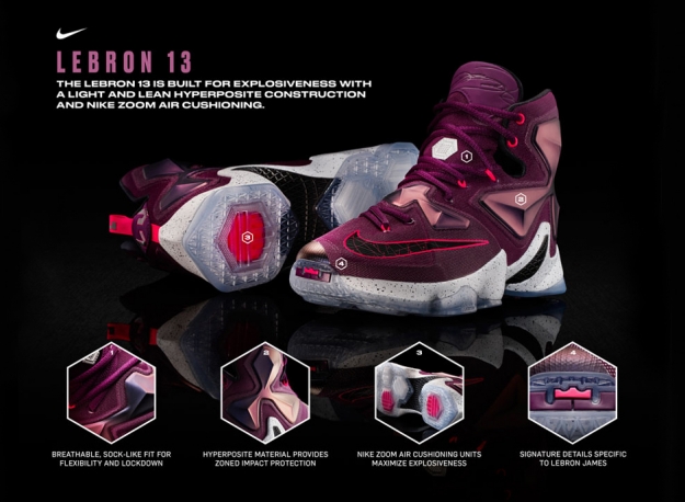 Nike Lebron XIII