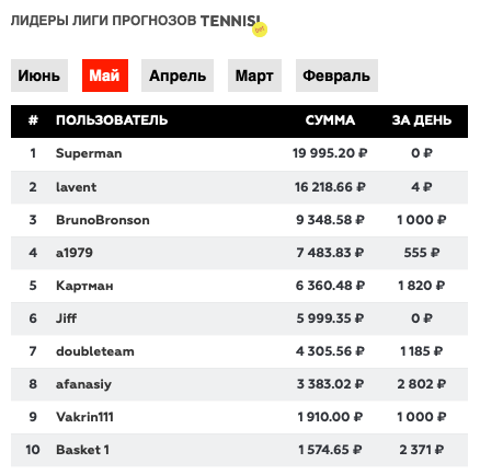 Снимок экрана 2021-06-08 в 16.17.18.png