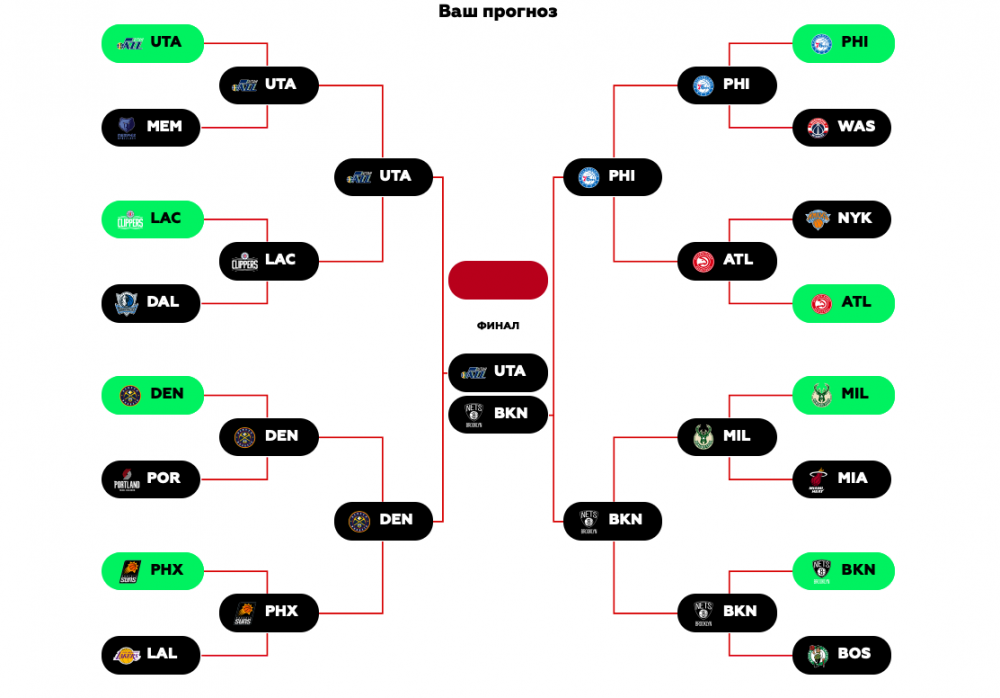 Снимок экрана 2021-06-07 в 09.49.34.png