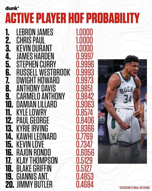 dunk-210882096_1001861713908114_3760587959604575445_n (1).jpg