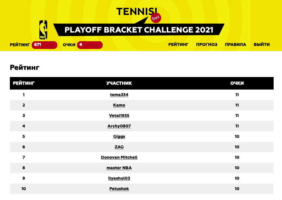 Снимок экрана 2021-07-08 в 13.45.59.png