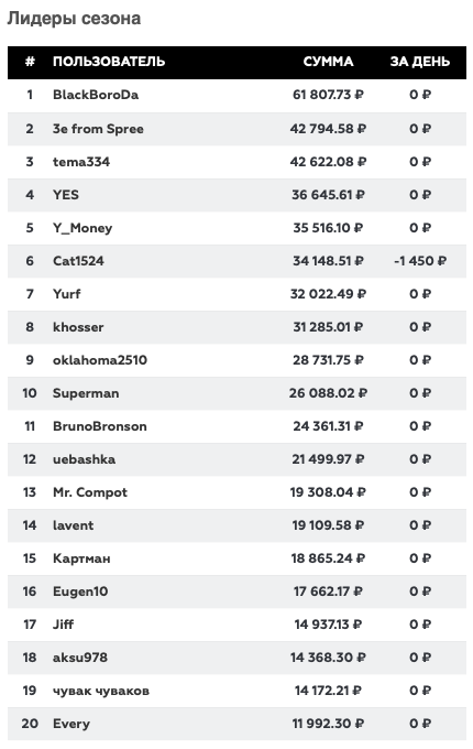 Снимок экрана 2021-07-08 в 11.27.23.png