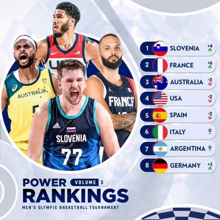 fiba_229051705_415665299824752_2571490155919122539_n.jpg
