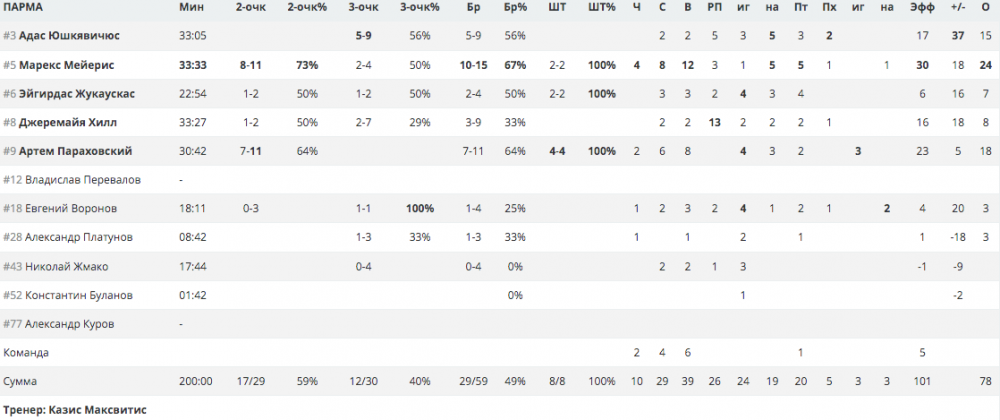 Снимок экрана 2021-12-23 в 20.41.31.png