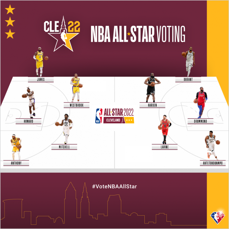 1735521227_MyNBAAll-StarPicks2022(square).thumb.png.ed059adece4c225e2c3ff5675eca7236.png