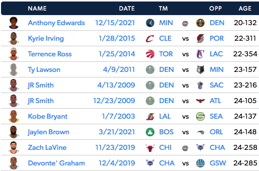 Снимок экрана 2021-12-16 в 12.27.17.png