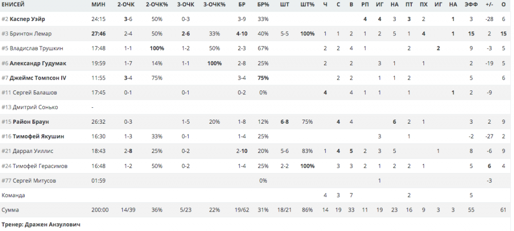 Снимок экрана 2021-12-23 в 20.41.23.png