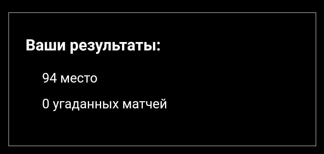 НБА. «Чикаго» обыграл «Денвер», «Финикс» выиграл у «Сан-Антонио» и другие матчи