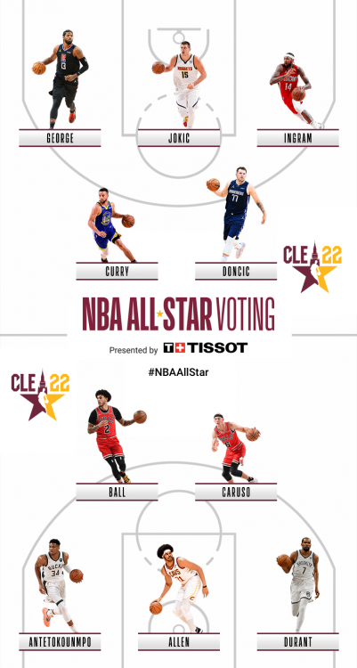 my-nba-all-stars-picks-story.png