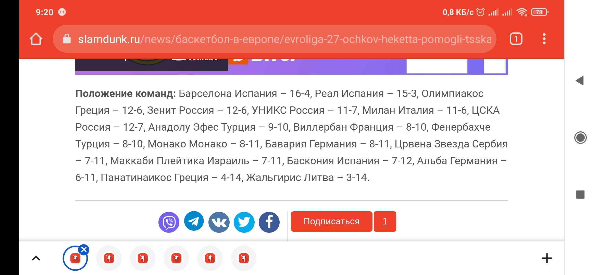 Евролига. 27 очков Хэкетта помогли ЦСКА победить «Виллербан», «Реал» выиграл у «Басконии»