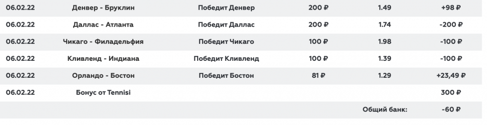 Screen Shot 2022-02-07 at 7.48.23 PM.png