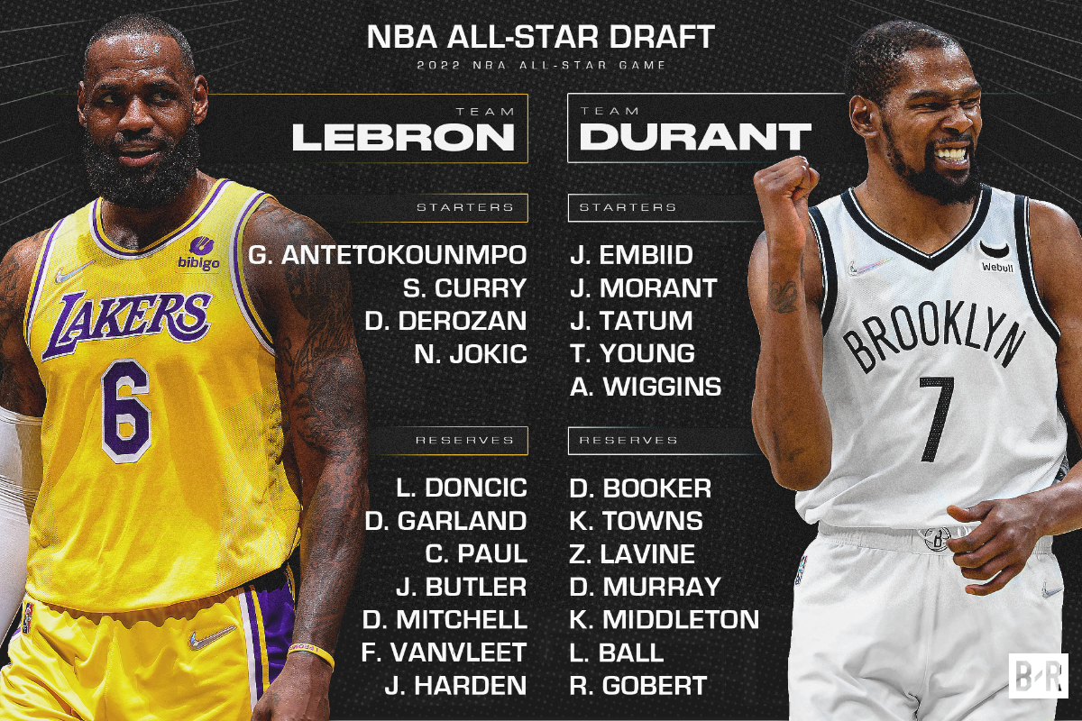 Когда драфт нба. Матч всех звезд НБА 2022. НБА all Star. Матч всех звезд НБА 2022 составы. Матч всех звезд НБА 2023.