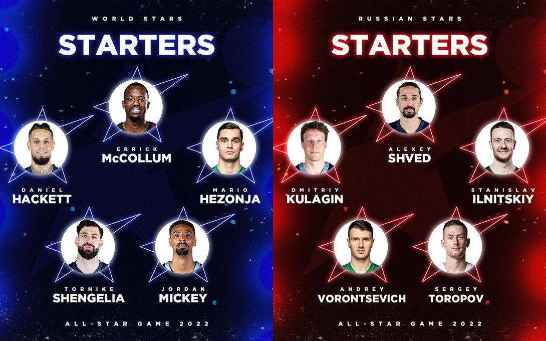 лига втб баскетбол 2022 2023 расписание