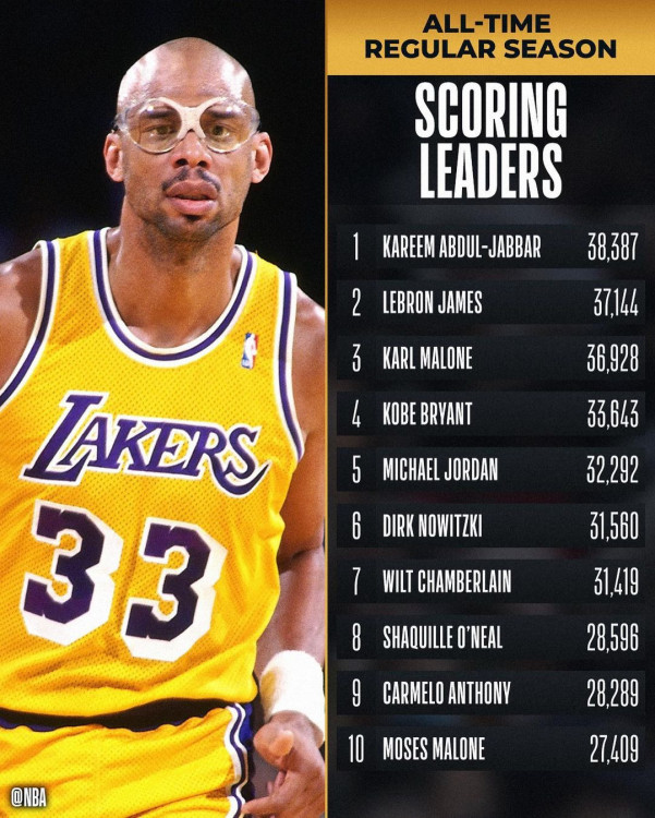 nba_312431935_498676968642340_6432915052732710256_n.jpg