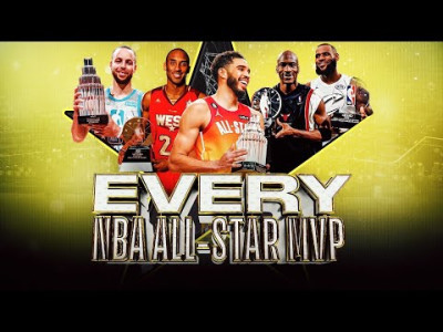 Подробнее о "Все MVP Матчей всех звёзд в истории НБА"