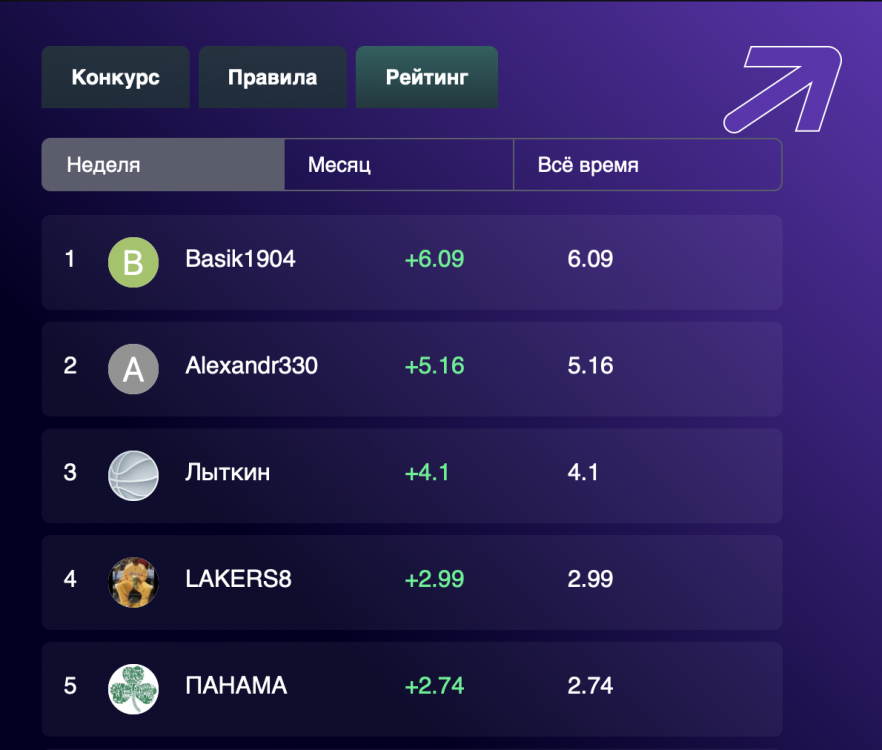 Снимок экрана 2023-11-30 в 12.21.34.png