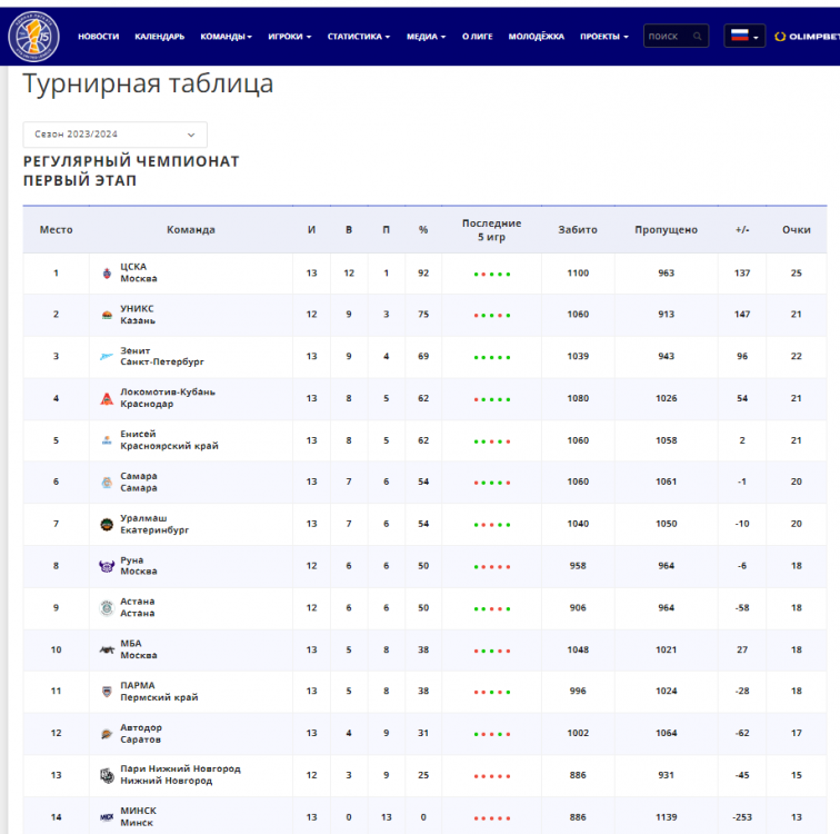 Screenshot 2023-11-30 121246.png