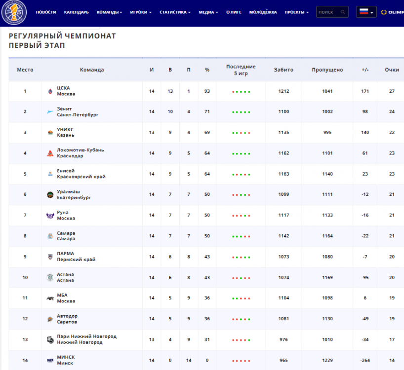 Screenshot 2023-12-04 103836.png