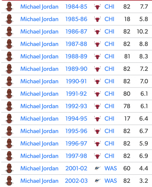 Снимок экрана 2024-01-23 в 09.16.42.png