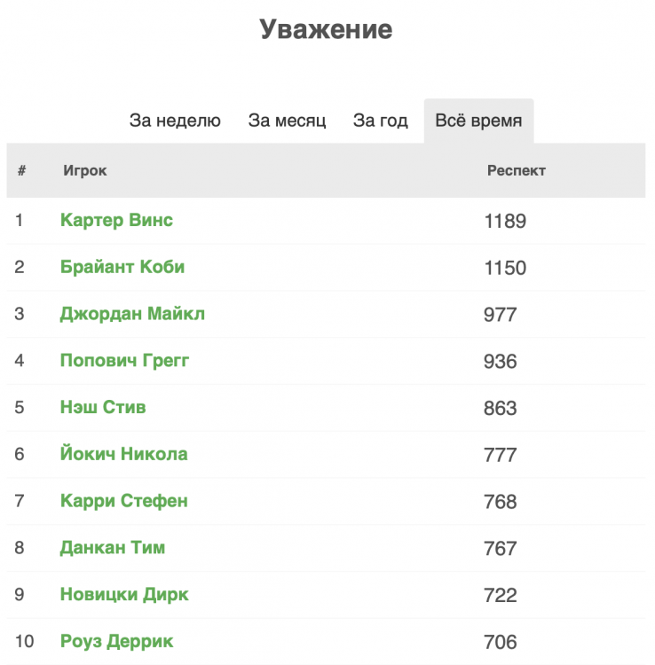 Снимок экрана 2024-11-09 в 23.45.15.png