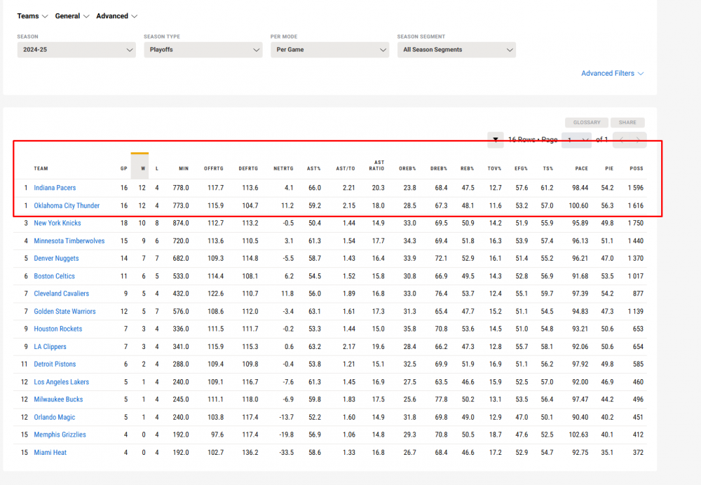 инд и окл.png